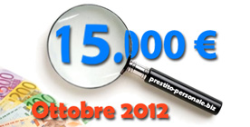 Confronto preventivi per prestiti da 15.000 euro ad Ottobre 2012